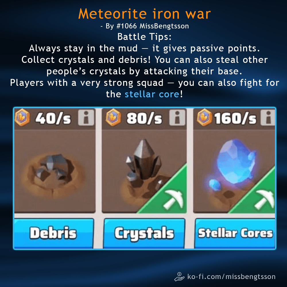 Infographic with battle tips for Meteorite Iron War event, showing icons and point rates for debris (40/s), crystals (80/s), and stellar cores (160/s), plus strategy notes on collecting, stealing, and fighting for resources.