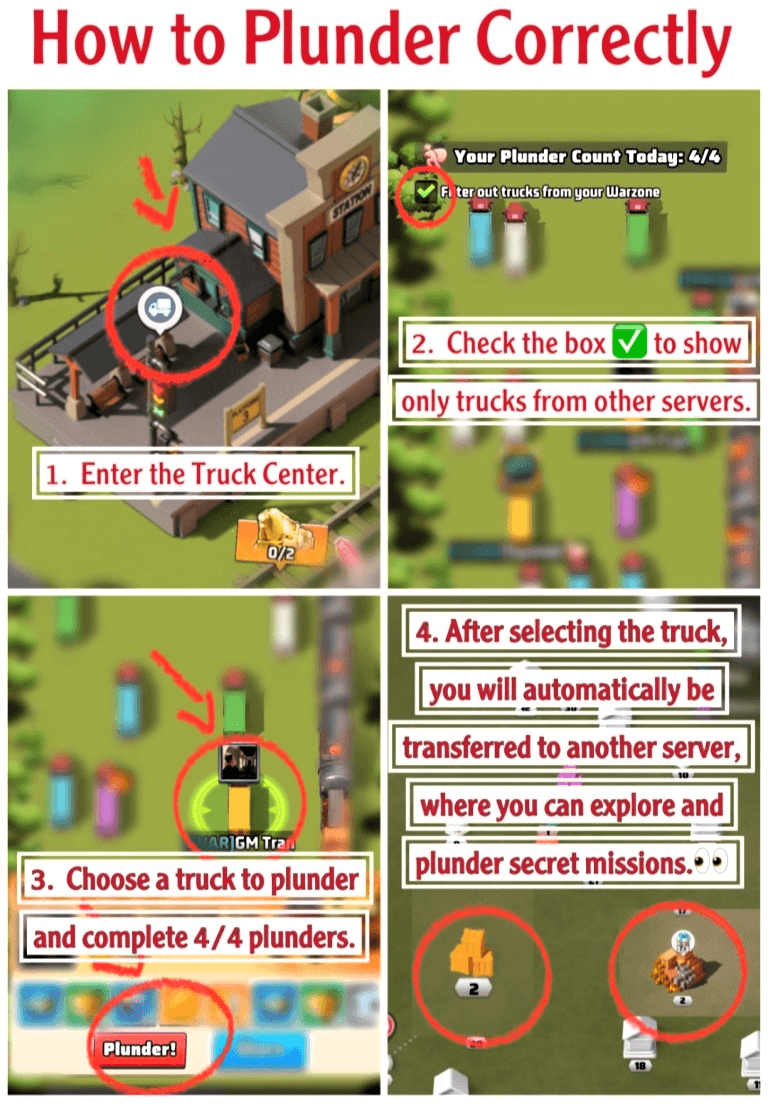 Annotated in-game screenshots showing the Truck Center interface, filter options for trucks from other servers, and step-by-step instructions for selecting and plundering trucks, with highlighted buttons and text overlays.