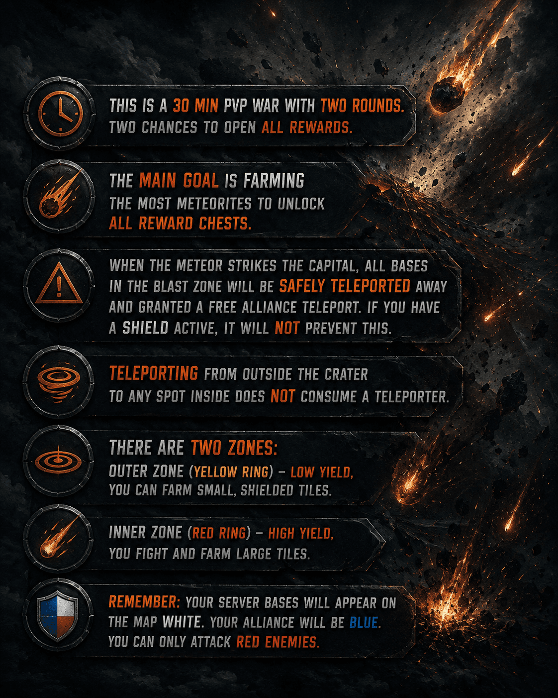 Infographic with text instructions for a 30-minute PvP event, showing a circular map with yellow and red zones, icons for bases, and color-coded explanations for server, alliance, and enemy bases.