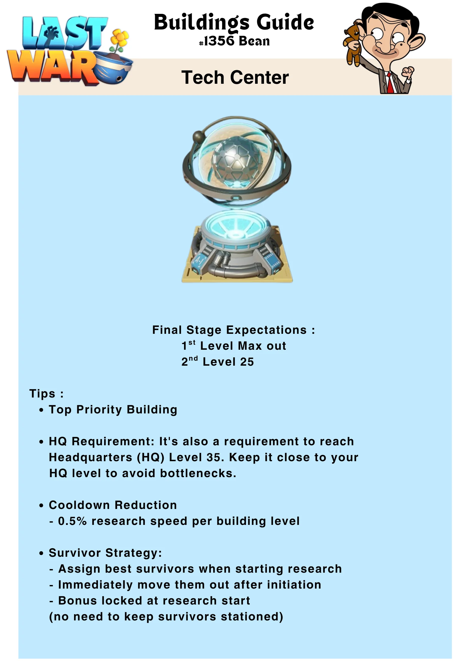 Infographic showing the Tech Center building from Last War: Survival Game with labeled upgrade recommendations, HQ level requirement, research speed bonus per level, and survivor assignment strategy. Includes a visual of the Tech Center and bulleted tips on maximizing research efficiency.
