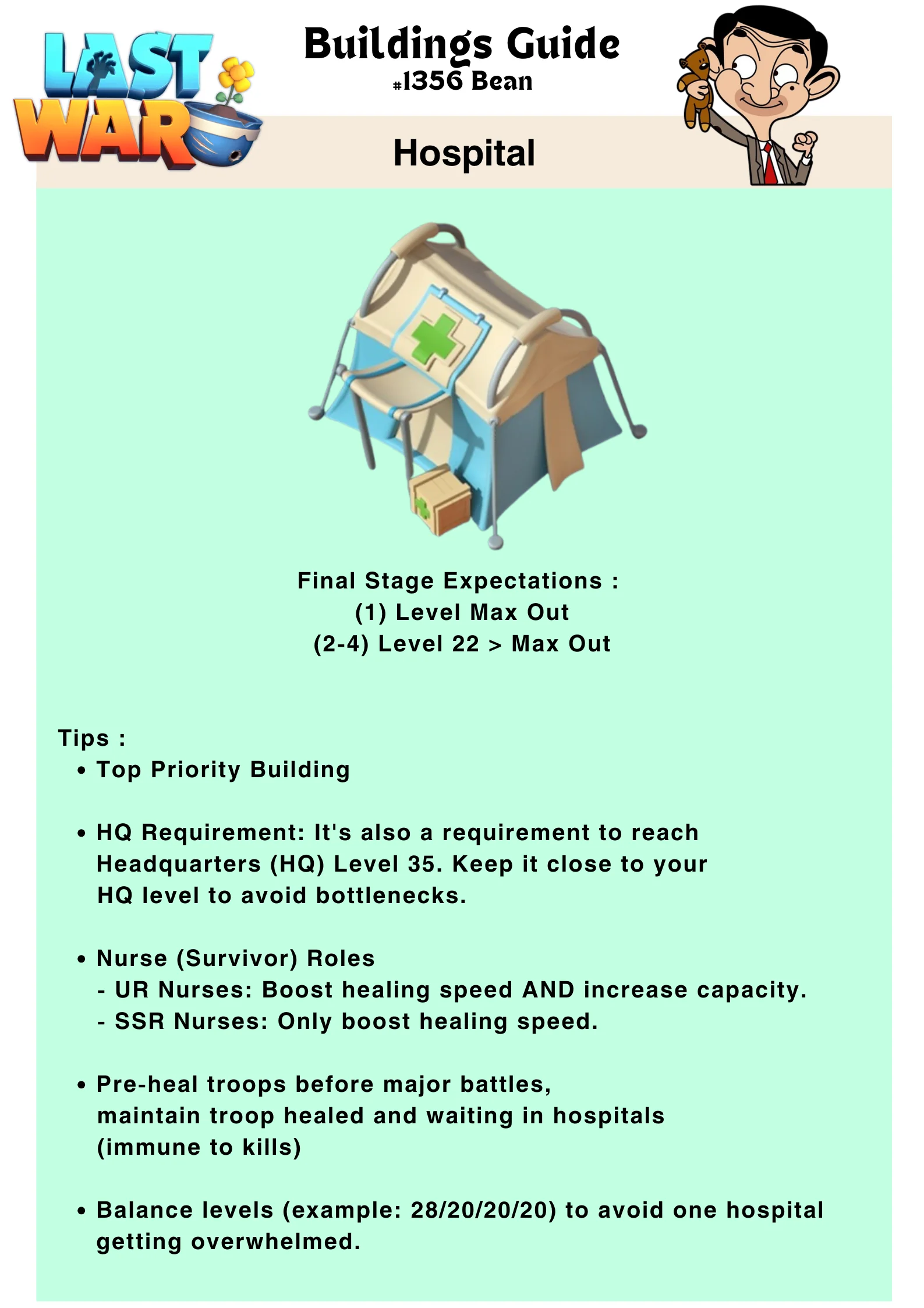 Infographic with a Hospital building guide for Last War: Survival Game, showing upgrade priorities, HQ requirements, Nurse roles, and tips for balancing Hospital levels and pre-healing troops.