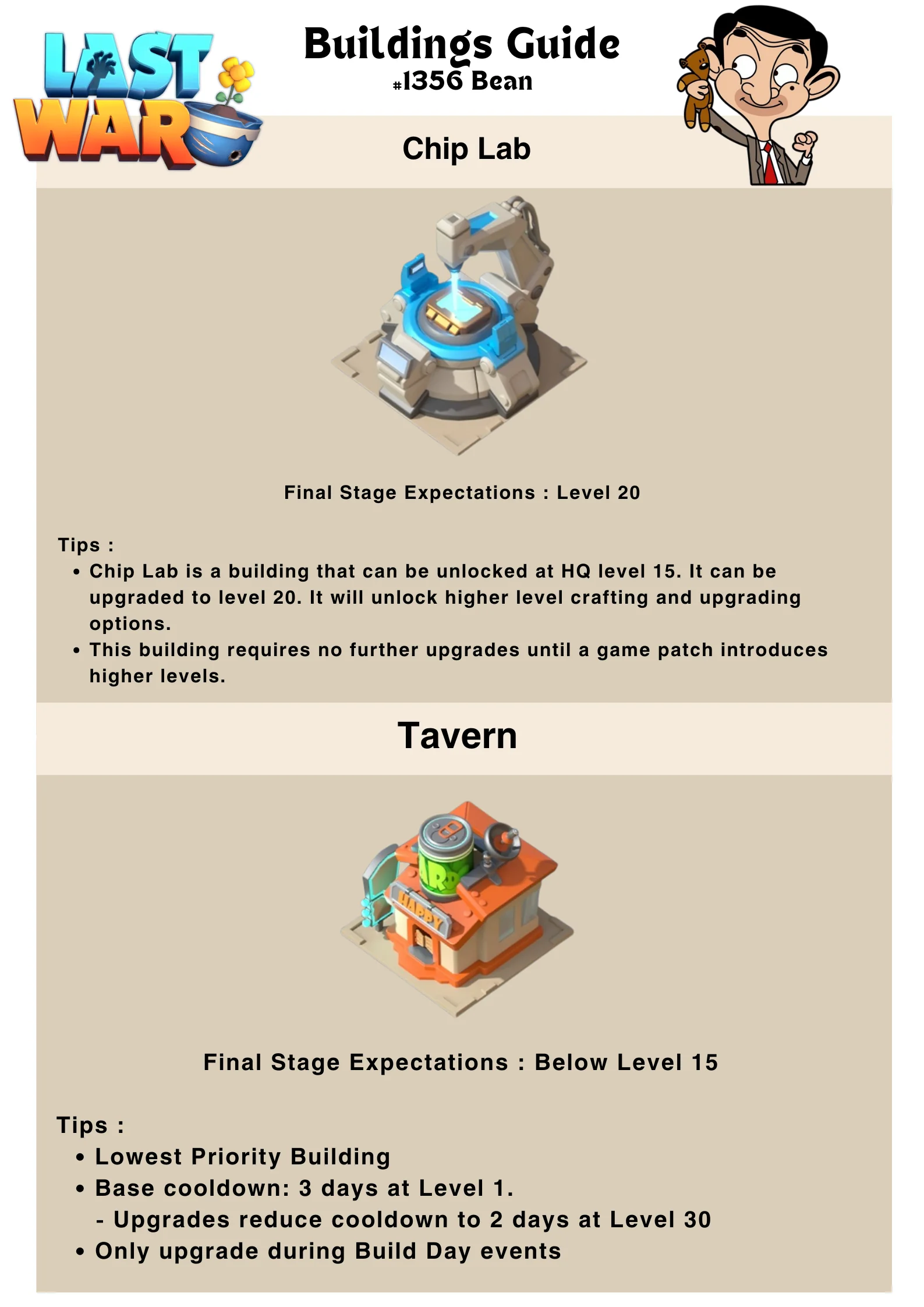 Infographic showing upgrade tips for Chip Lab and Tavern buildings in Last War: Survival Game, with images of both buildings, recommended upgrade levels, cooldown details, and event upgrade advice.