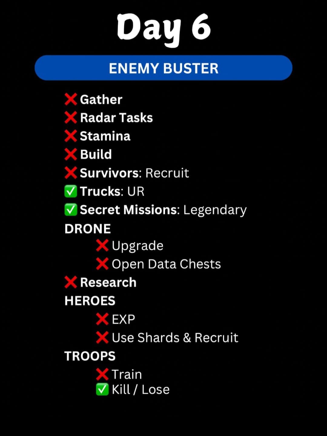 Checklist-style graphic for Day 6 'Enemy Buster' event in Last War, listing tasks by category with checkmarks for required (Trucks UR, Secret Missions Legendary, Troops Kill/Lose) and crosses for non-required activities.