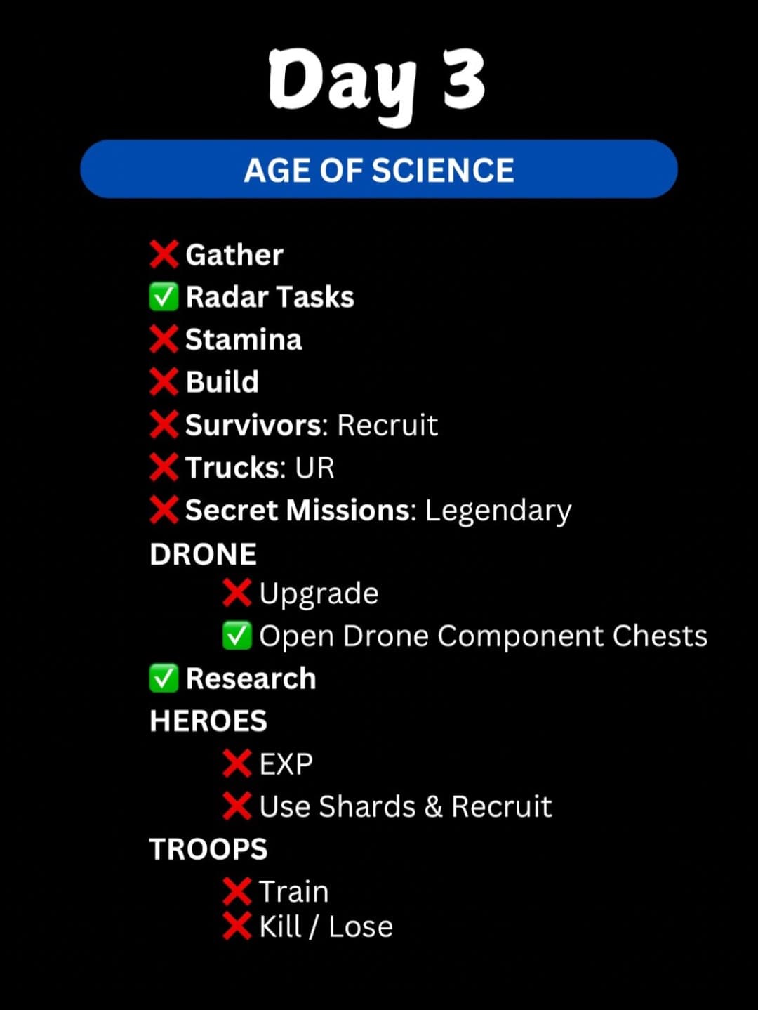 Checklist image for Day 3 of the Age of Science event, with checkmarks next to Radar Tasks, Research, and opening Drone Component Chests, and crosses next to Gathering, Building, Training Troops, and Hero EXP. Tasks are grouped under general, Drone, Heroes, and Troops headings.