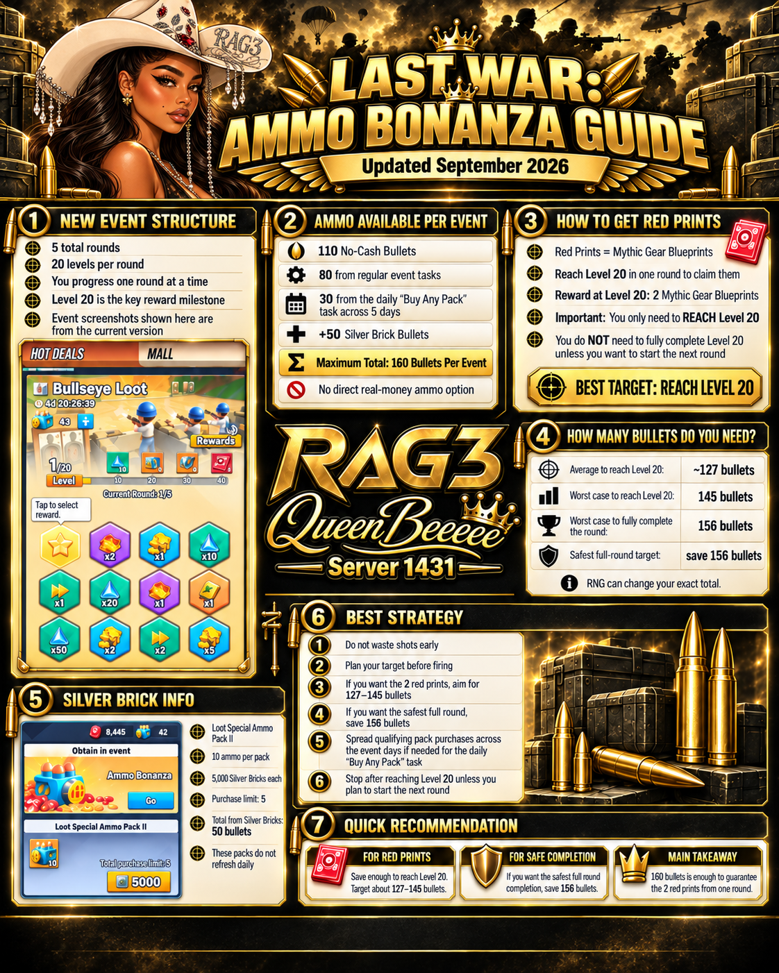 Infographic guide for the Ammo Bonanza event in Last War: Survival Game, featuring annotated screenshots of the event interface, tables showing bullet requirements and Silver Brick pack details, and highlighted strategy tips for earning Mythic Gear Blueprints (Red Prints).