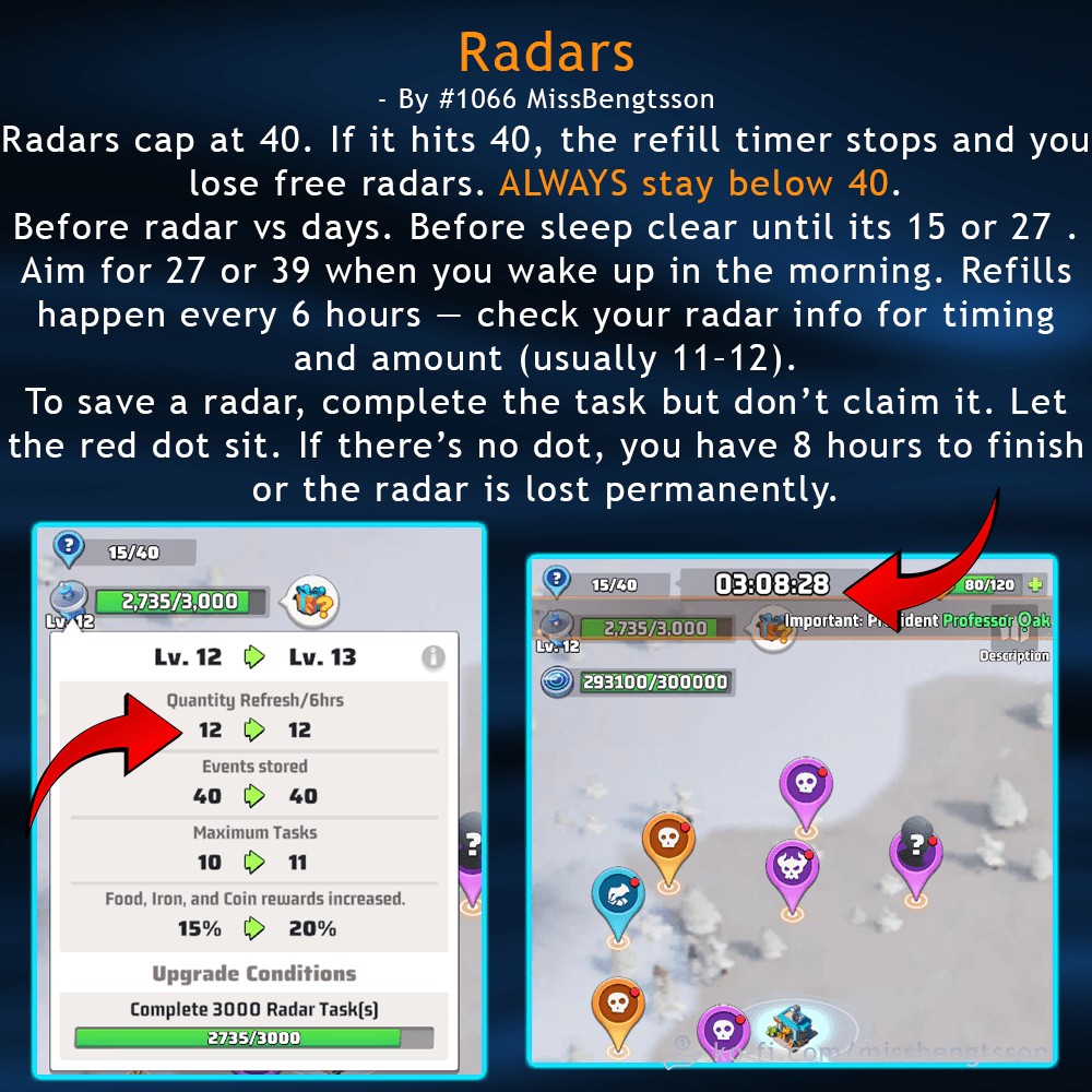 Infographic with text and screenshots explaining radar mechanics in Last War: Survival Game. Shows radar info screen, map icons, and tips on managing radar cap, refill timing, and task claiming strategies.