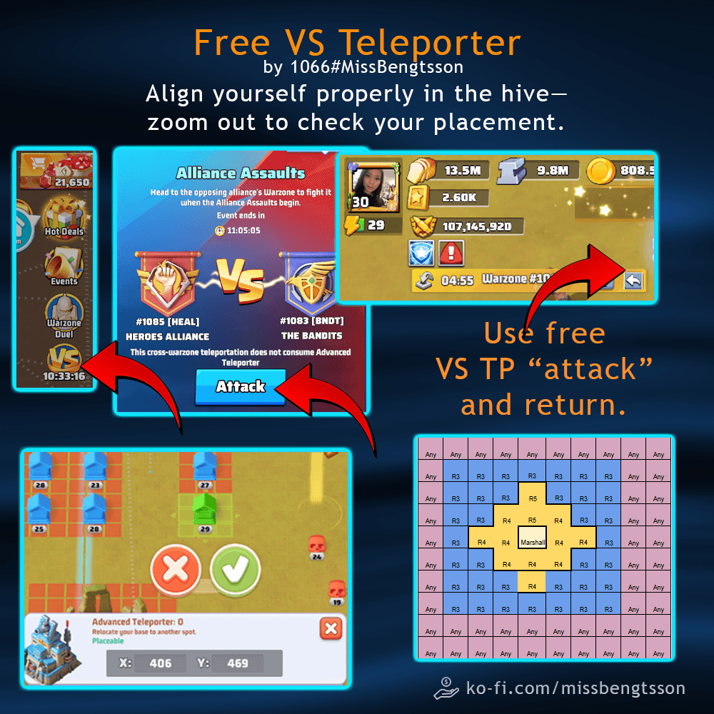 Annotated guide with screenshots showing the Alliance Assaults event interface, teleport confirmation dialog, and a hive layout grid. Text instructions explain using the free teleport to position your base within the alliance hive, highlighting the process and optimal placement.