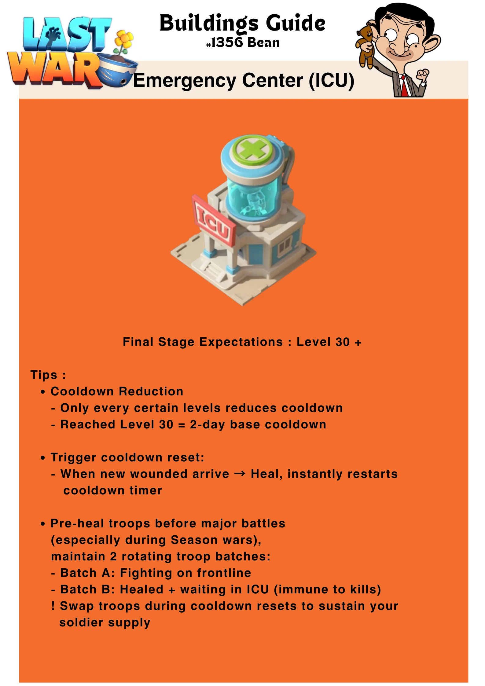 Infographic showing the Emergency Center (ICU) building in Last War: Survival Game, with text tips on cooldown reduction, reset triggers, and troop rotation strategy. Includes a visual of the building and game branding.