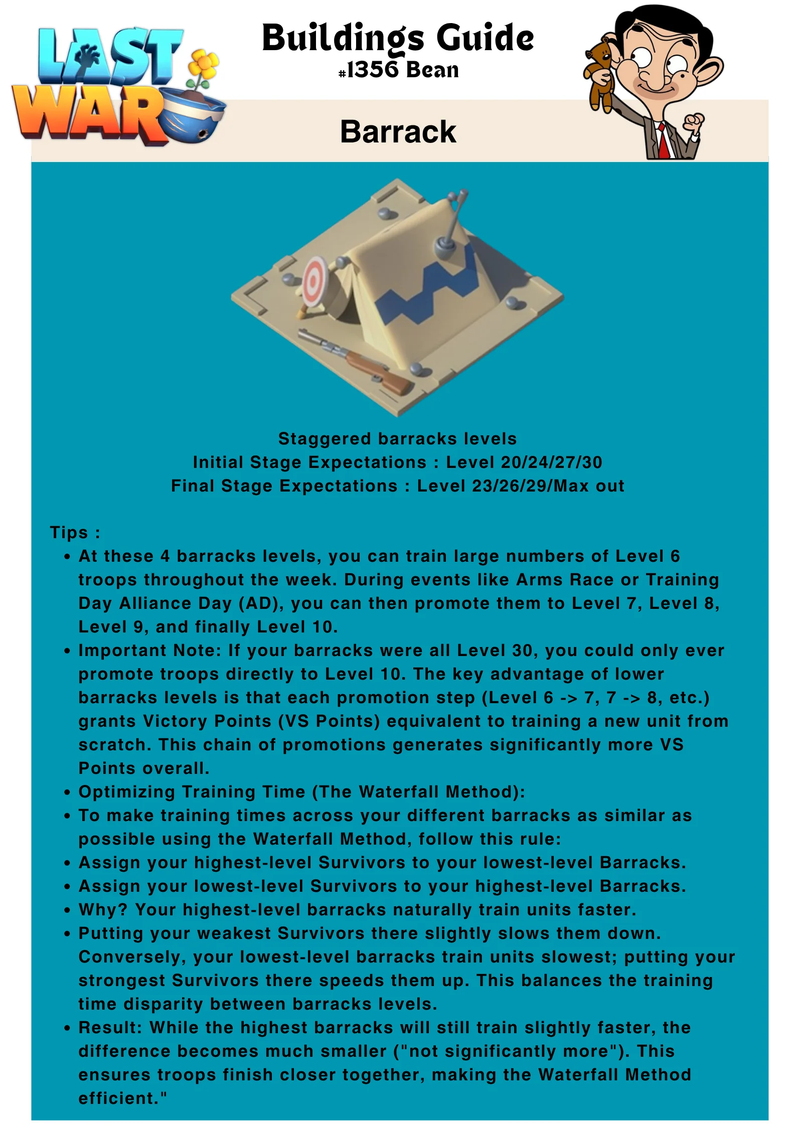 Infographic titled 'Buildings Guide #1356 Bean' for Last War, showing recommended barracks levels, a list of tips for staggered barracks leveling, step-by-step instructions for the Waterfall Method, and explanations on maximizing Victory Points through incremental troop promotion. Text and diagrams are arranged on a blue background with icons representing barracks and troop levels.