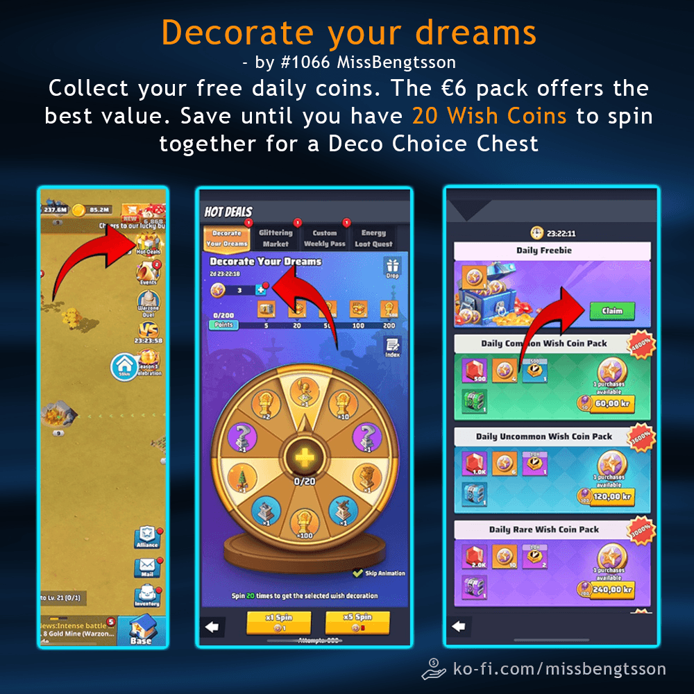 Infographic with in-game screenshots and arrows showing how to access the Decorate Your Dreams event, collect daily Wish Coins, purchase coin packs, and use the spin wheel to earn a Deco Choice Chest.