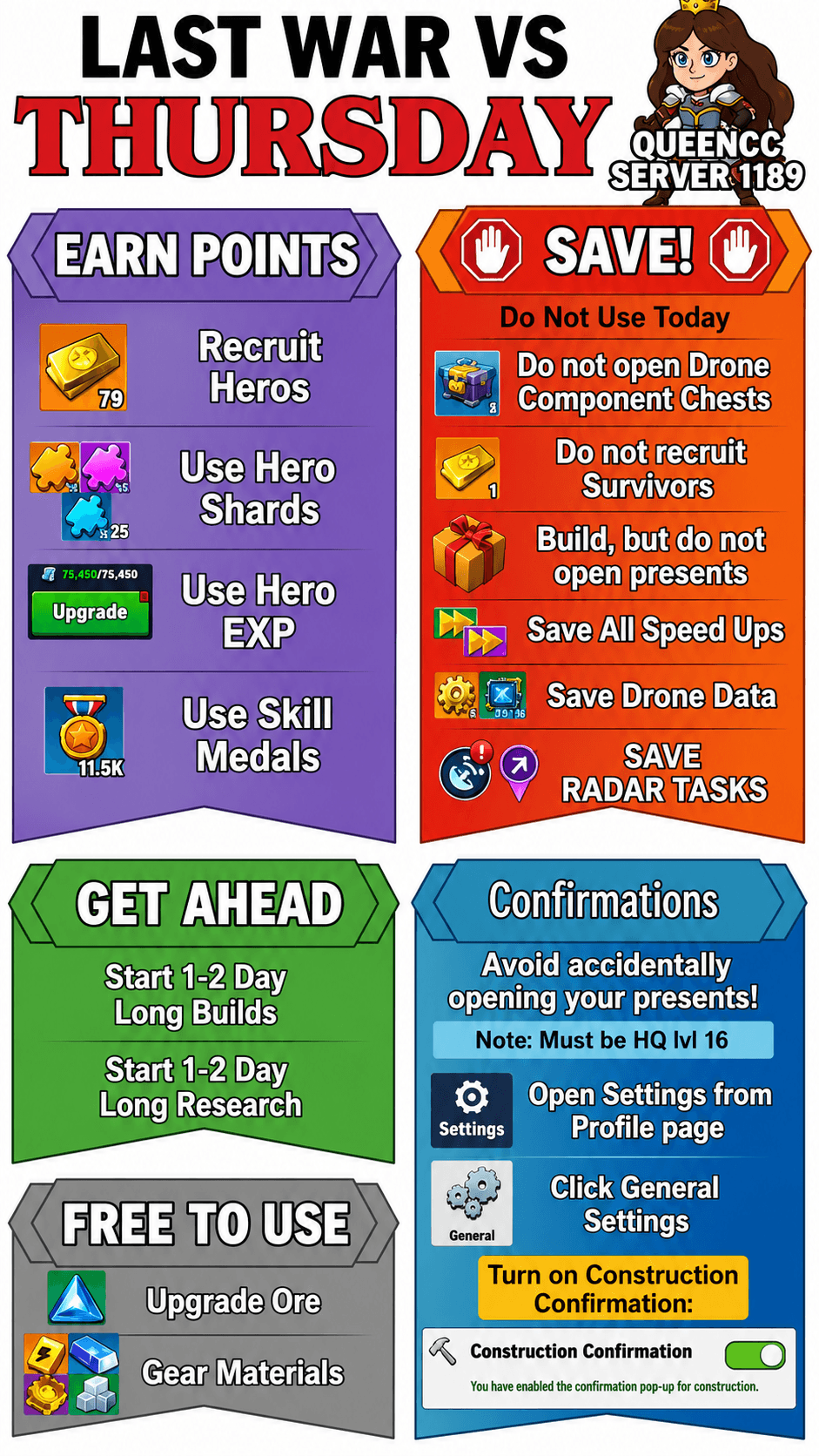 Infographic with Thursday tips for Last War: Survival Game, listing point-earning actions like recruiting heroes and using hero shards, resources to save, actions to avoid, and steps to enable construction confirmation in settings.