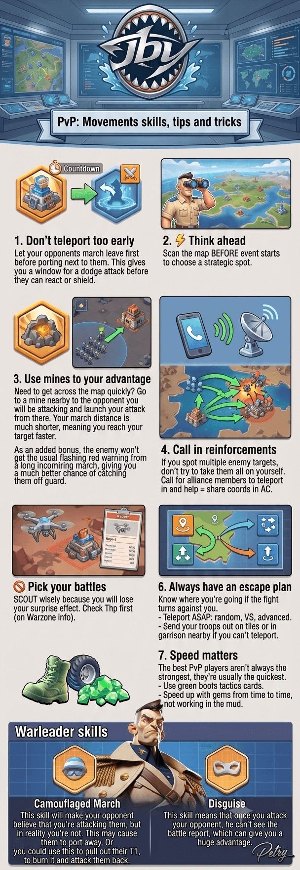 Infographic with seven PvP movement tips for Last War: Survival Game, each paired with game-themed icons. Includes advice on teleport timing, map scanning, mine usage, calling reinforcements, scouting, escape planning, and march speed. Features descriptions of Camouflaged March and Disguise Warleader skills, with visual illustrations for each concept.