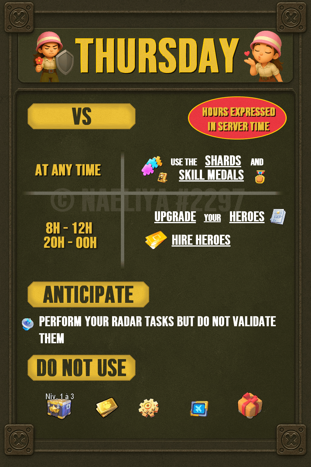 Infographic with Thursday schedule for Last War: Survival Game, showing recommended times (8H-12H, 20H-00H server time) to use hero shards, skill medals, hire heroes, and instructions to perform but not validate radar tasks. Includes a section listing items not to use.