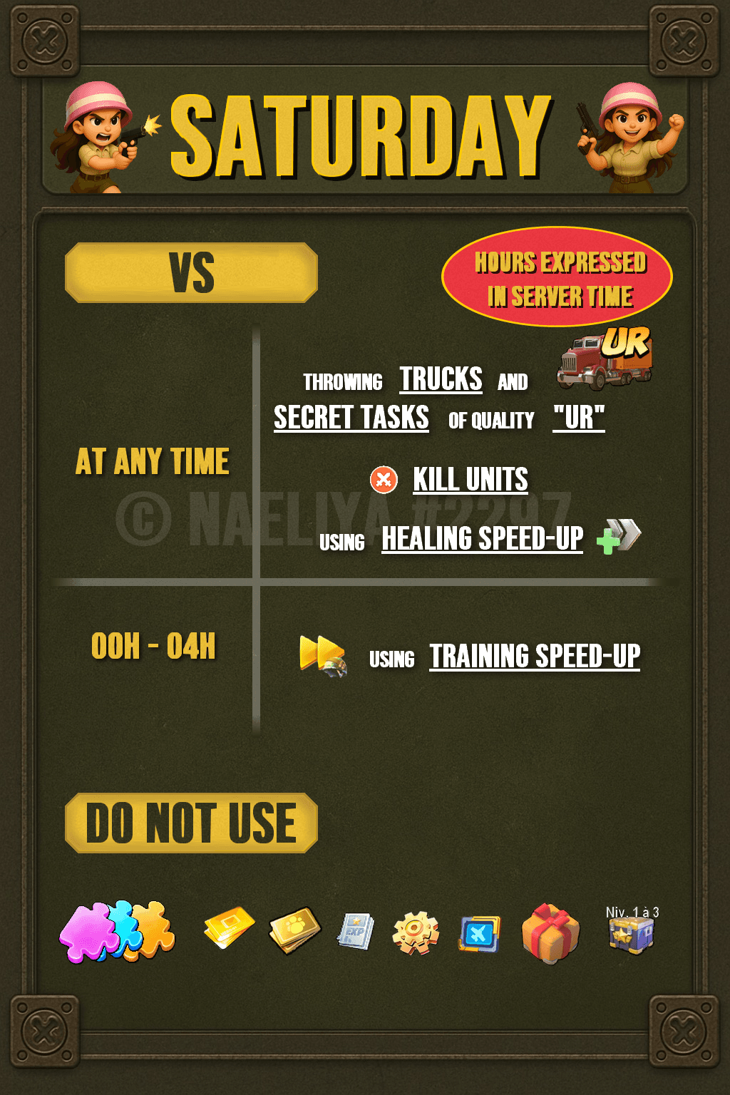 Infographic with a Saturday header showing a list of recommended and restricted in-game activities. Includes icons for trucks, secret tasks, healing and training speed-ups, and a section at the bottom with crossed-out icons indicating items and resources not to use. Server time hours are specified for certain actions.