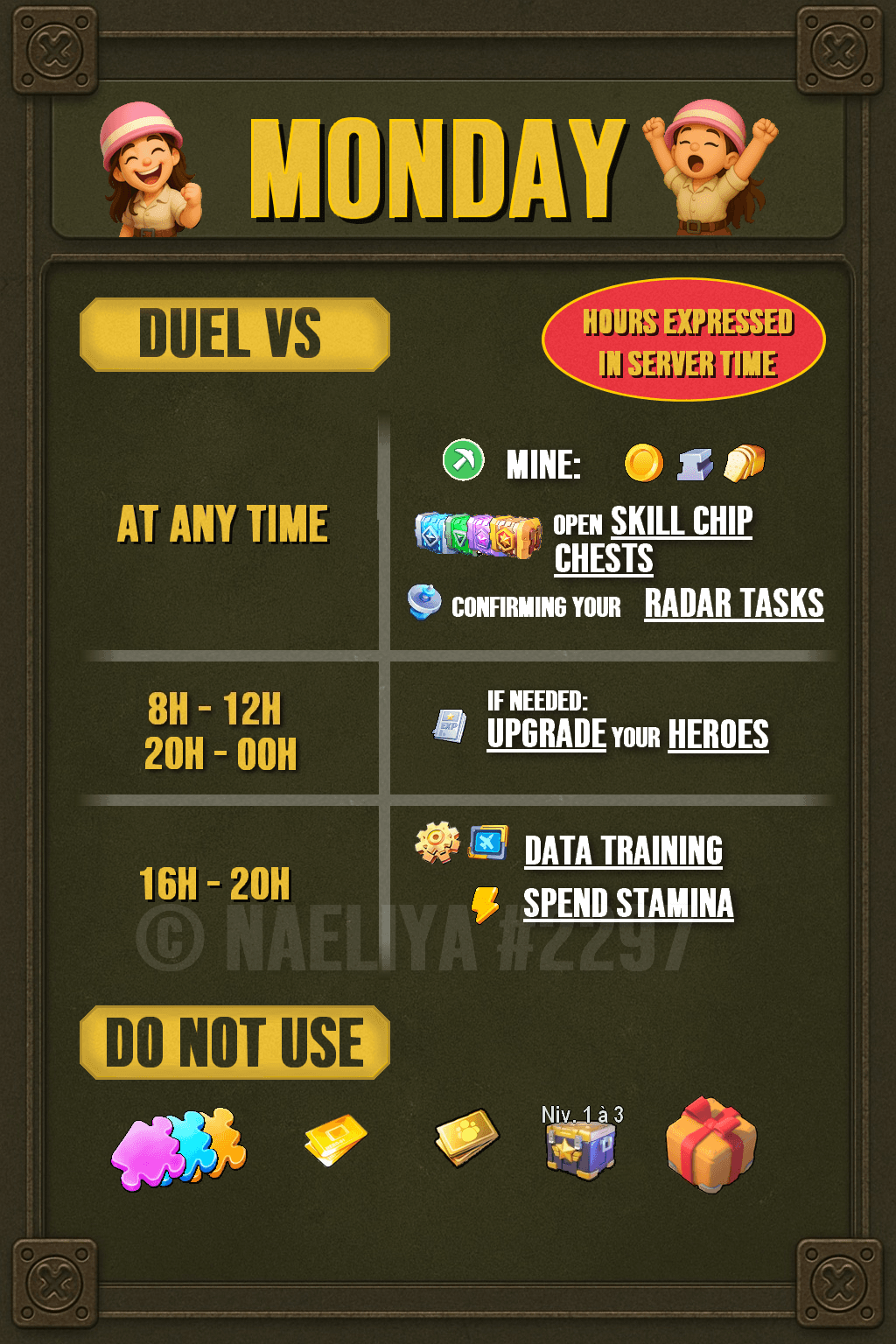 Infographic with the heading 'MONDAY DUEL VS' showing a schedule of recommended and restricted actions for Monday. Lists tasks to perform at any time (mining with coin, blue, and bread icons, opening skill chip chests, confirming radar tasks), and tasks for specific server time windows (hero upgrades from 8H-12H and 20H-00H, data training and stamina spending from 16H-20H). A section at the bottom lists items not to use, represented by icons.